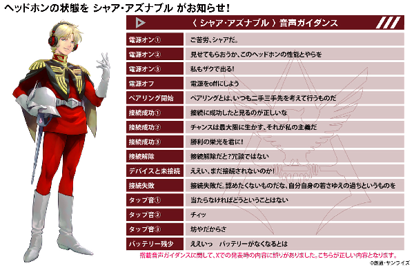 オンキヨーのシャア・アズナブル専用オーバーイヤーヘッドホン「ANIMA AOW03 CHAR′S」（C）創通・サンライズ