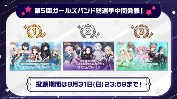 「第5回ガールズバンド総選挙」投票結果の中間発表！