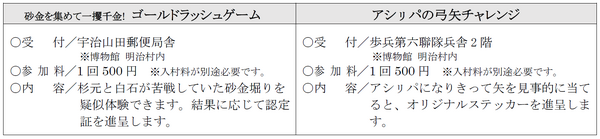 ミニアトラクション