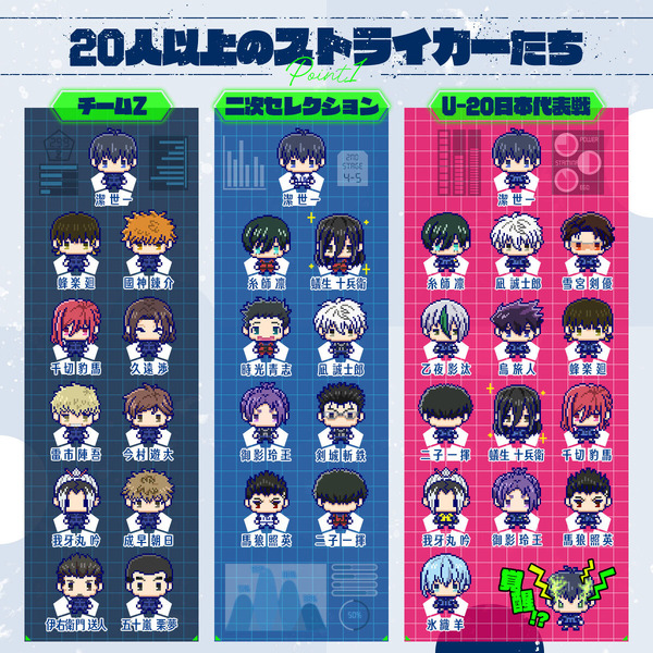 ブルーロックっち Blue ver./Black ver.