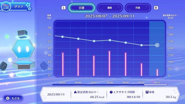 『ディズニー ミラネス フィットネス』