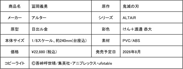 TVアニメ『鬼滅の刃』冨岡義勇フィギュア 22,800円（税込）（C）吾峠呼世晴/集英社・アニプレックス・ufotable