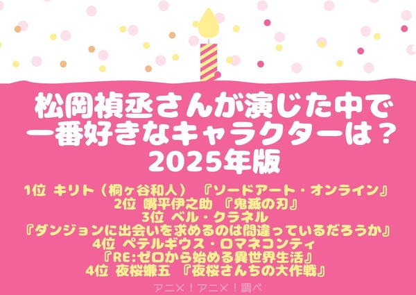 [松岡禎丞さんが演じた中で一番好きなキャラクターは？ 2025年版]