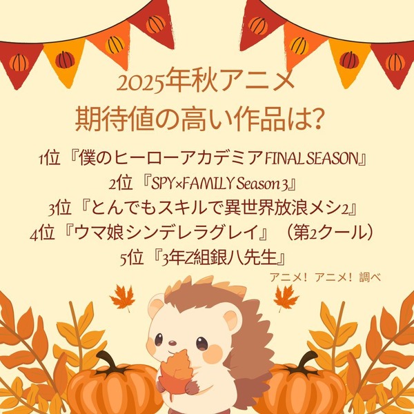 [2025年秋アニメ、期待値の高い作品は？]第１位～第５位