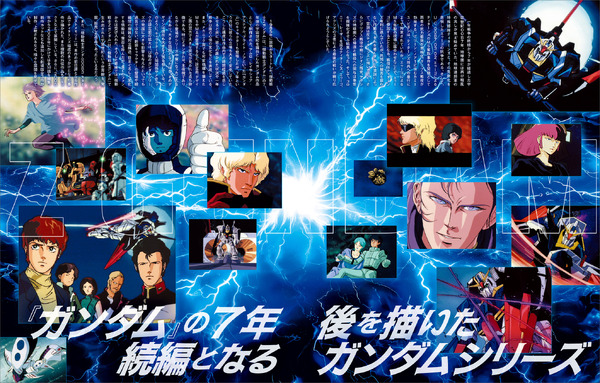 機動戦士Zガンダム大解剖