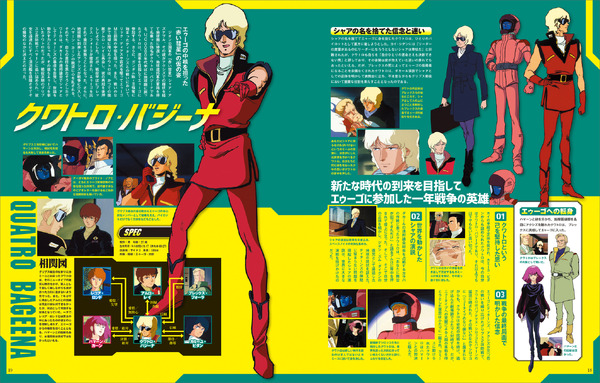 機動戦士Zガンダム大解剖