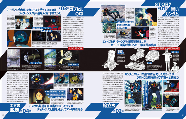 機動戦士Zガンダム大解剖