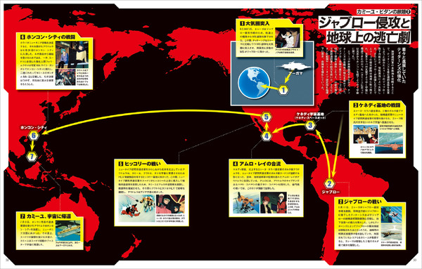 機動戦士Zガンダム大解剖