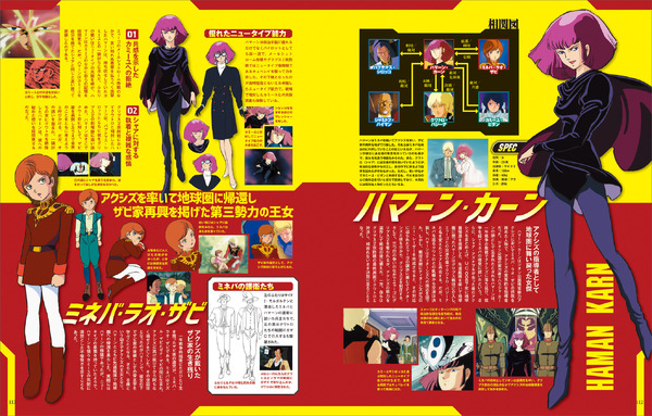 機動戦士Zガンダム大解剖