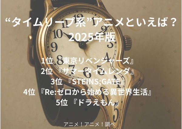 [“タイムリープ系”アニメといえば？ 2025年版]第1位～第5位