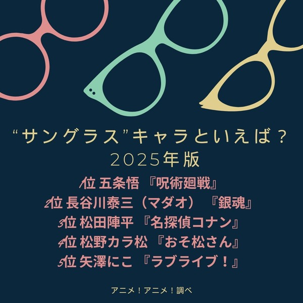 [“サングラス”キャラといえば？ 2025年版]第1位～第5位を見る
