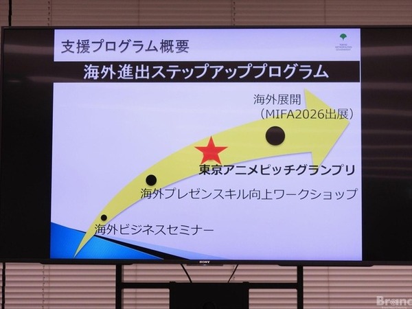 渡航費・出展費等を東京都が支援。アニメクリエイターが世界最大の見本市MIFAを目指せる「ステップアッププログラム」のセミナーが開催【参加者募集中】