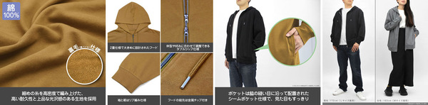 ジップバーかー　説明