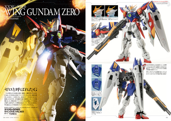 「ホビージャパンアーカイブ 新機動戦記ガンダムＷ編」ページ画像