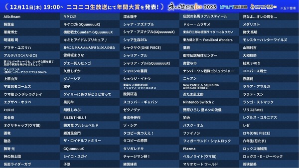 ネット流行語100 2025 のノミネート100 ラインナップ