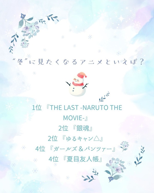 [“冬”に見たくなるアニメといえば？ 2025年版]第1位～第5位まで