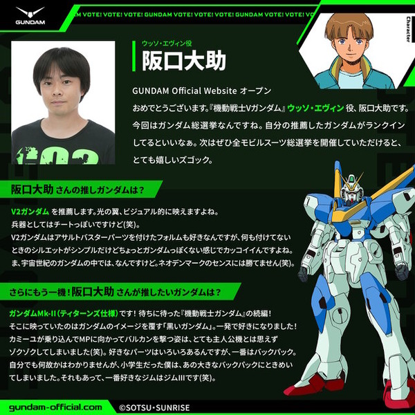 「全世界“ガンダム”総選挙」中間結果の上位20機発表！「νガンダム」やSEED系、さらに「ジークアクス」からもランクイン