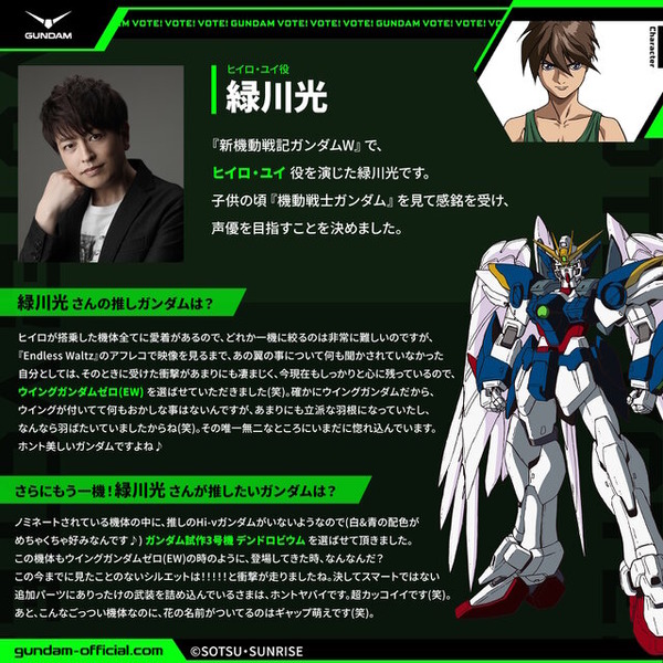 「全世界“ガンダム”総選挙」中間結果の上位20機発表！「νガンダム」やSEED系、さらに「ジークアクス」からもランクイン