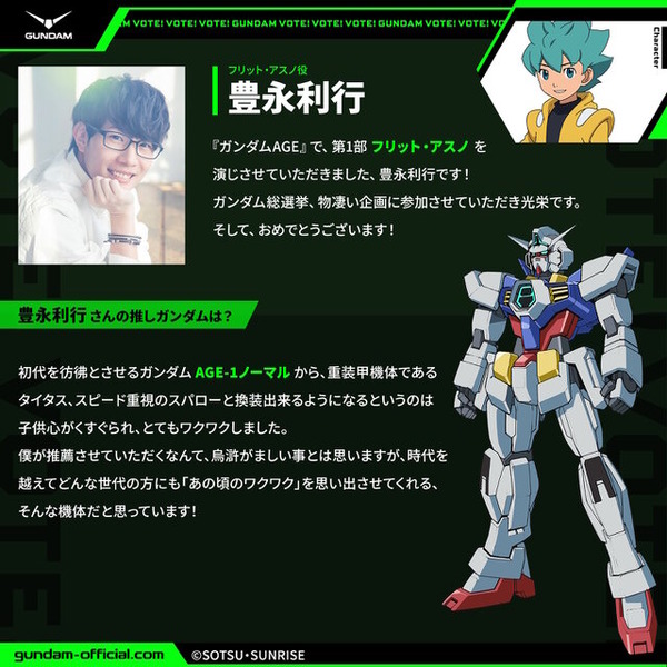 「全世界“ガンダム”総選挙」中間結果の上位20機発表！「νガンダム」やSEED系、さらに「ジークアクス」からもランクイン