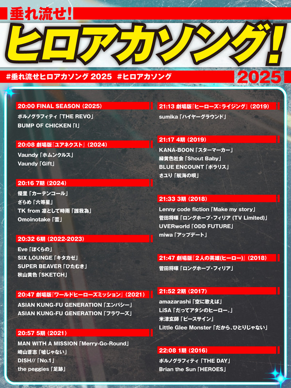 「ヒロアカ」歴代OP/EDテーマが集結！全34曲リスニングパーティーを11月30日開催