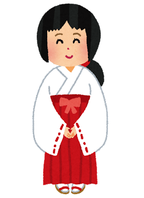 「“巫女・神主”キャラといえば？」