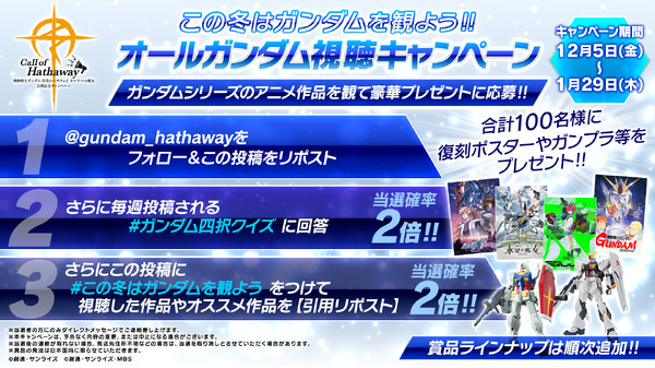 「この冬はガンダムを観よう!! オールガンダム視聴キャンペーン」