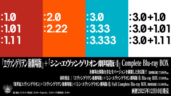 「EVANGELION 30th Anniversary Movie Collection」Blu-ray BOX