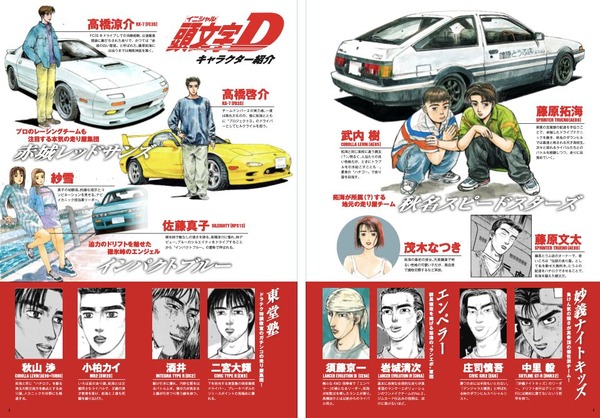 キャラクター紹介