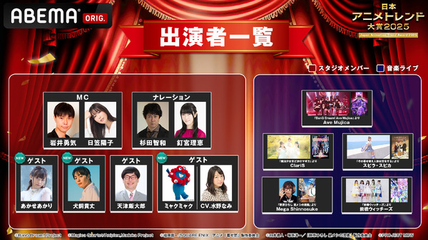 「日本アニメトレンド大賞2025」出演者一覧