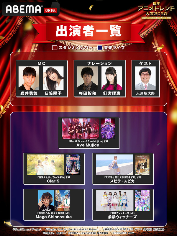「日本アニメトレンド大賞 2025」出演者一覧