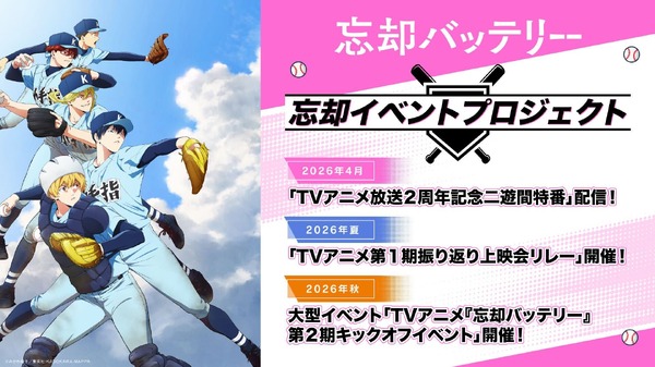 「忘却イベントプロジェクト」