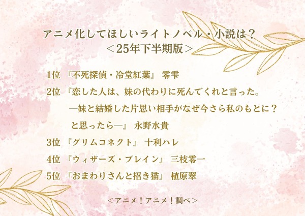 アニメ化してほしいライトノベル・小説は？＜25年下半期版＞アンケート結果1位～5位
