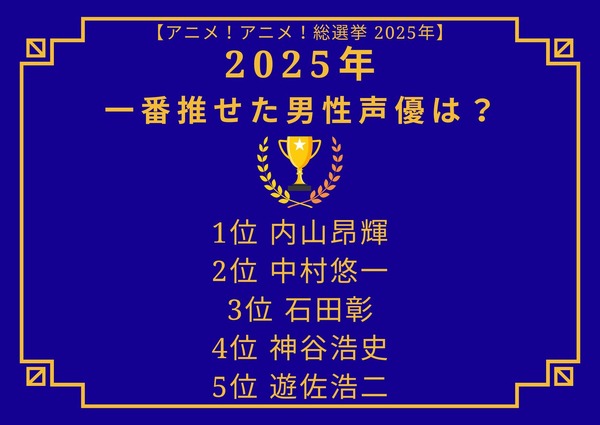 [2025年 一番“推せた”男性声優は？]第1位～第5位まで