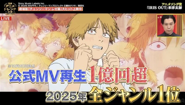 「日本アニメトレンド大賞2025」