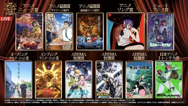 「日本アニメトレンド大賞2025」