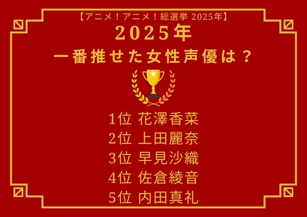[2025年 一番“推せた”女性声優は？]第1位～第5位はコチラ