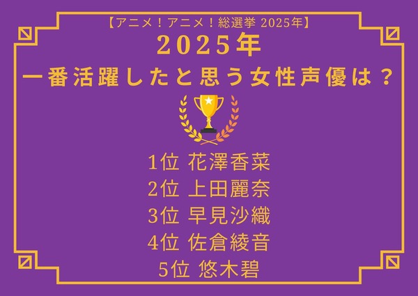 [2025年 一番活躍したと思う女性声優]第1位～第5位まで