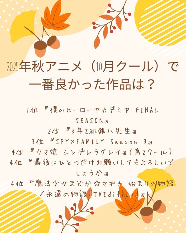 [2025年秋アニメ（10月クール）で一番良かった作品は？]第１位~第５位はコチラ