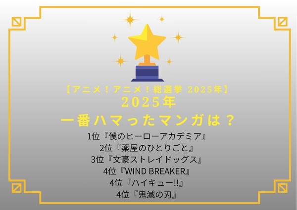【2025年あなたが一番ハマったマンガは？】第1位~第5位
