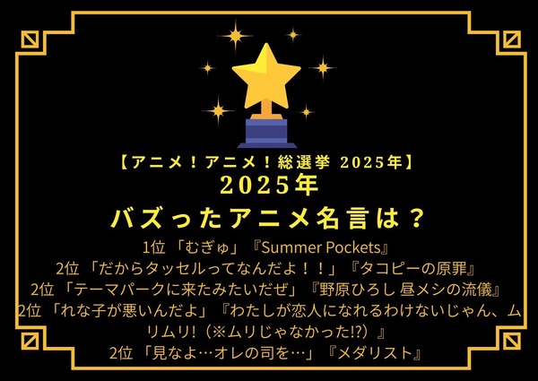 【2025年、自分の中でバズったアニメ名言は？】上位5名言を紹介