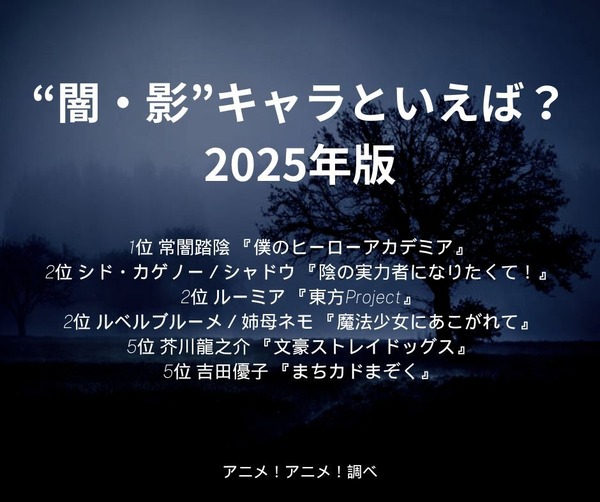 [“闇・影”キャラといえば？ 2025年版]第1位～第5位を一気に見る