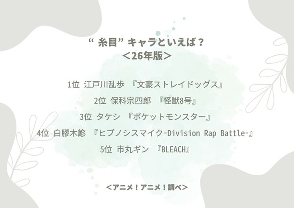 “糸目”キャラといえば？＜26年版＞アンケート結果1位～5位