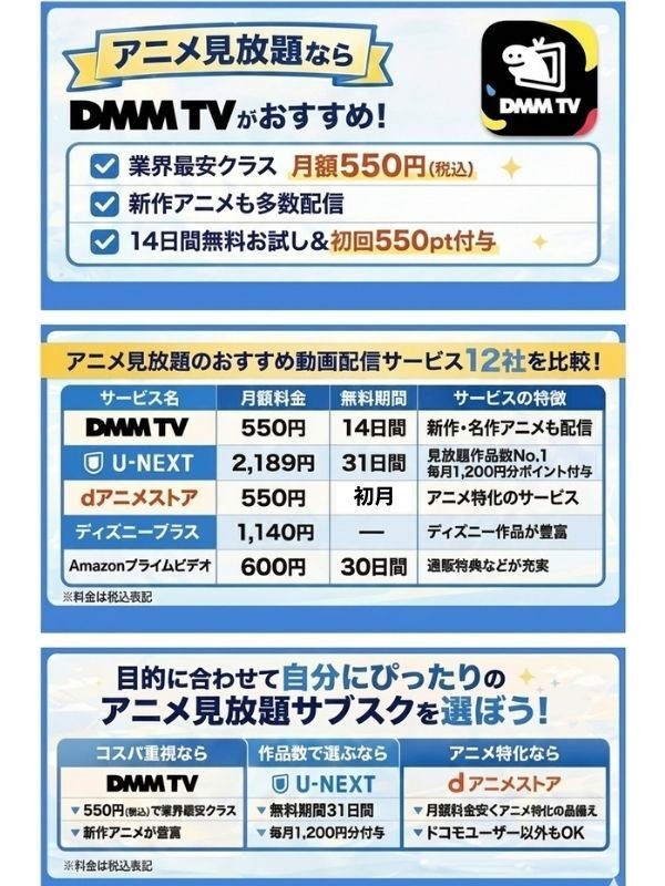 アニメ見放題のサブスクサイト