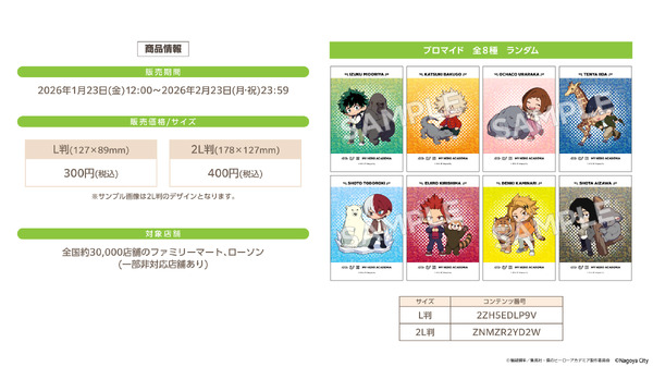 アニメ『僕のヒーローアカデミア』×名古屋市東山動植物園 描きおこしミニキャラブロマイド