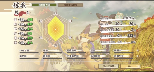 『天穂のサクナヒメ～ヒヌカ巡霊譚～』プレイ画像
