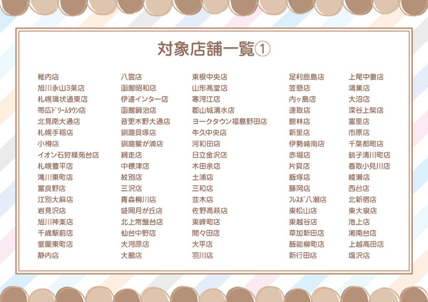 『劇場版 呪術廻戦 0』×サンリオキャラクターズ コラボフェア