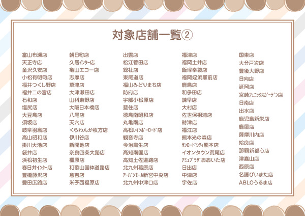 『劇場版 呪術廻戦 0』×サンリオキャラクターズ コラボフェア