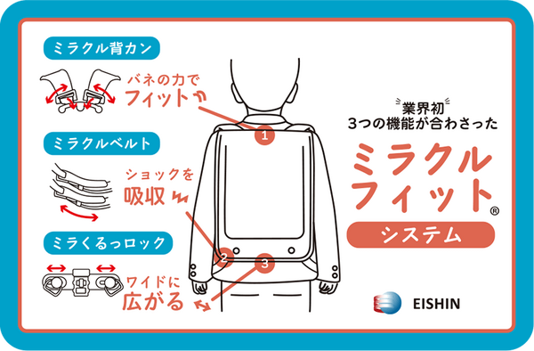 ランドセルメーカー・榮伸（EISHIN）の採用するミラクルフィット