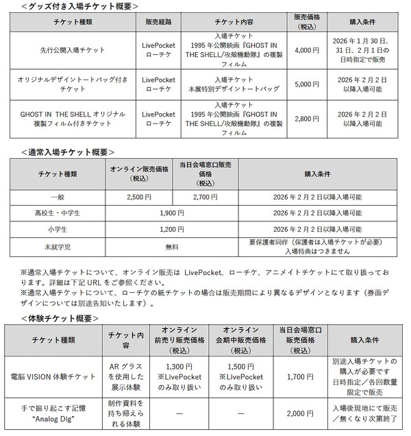 展覧会「攻殻機動隊展 Ghost and the Shell」