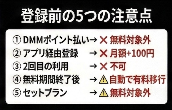 DMM TV 登録前の注意事項